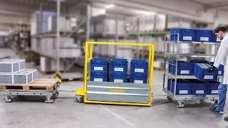 ORGATEX LEAN Materialfluss