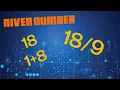 NIVEN NUMBER JAVA PROGRAM to check whether the given NUMBER is a NIVEN NUMBER or NOT study