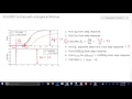7 Steps to Fit FOPDT Model to Data