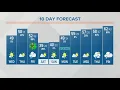 Columbus Ohio weather forecast March 15 2023