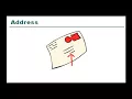 Learn English - POST OFFICE VOCABULARY