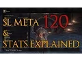 Dark Souls 3 - Stats and SL Meta Explained