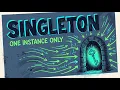 Singleton Pattern in Java Thread Safety Bill Pugh Double Checked Locking LLD Series