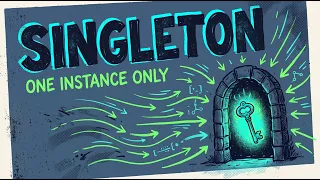 Singleton Pattern in Java Thread Safety Bill Pugh Double Checked Locking LLD Series