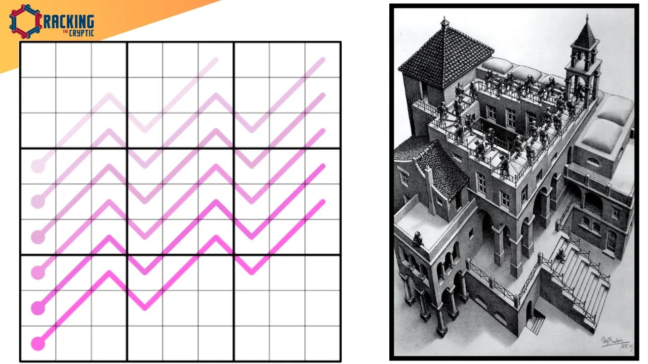 The Penrose Steps: Sudoku Meets Escher!