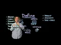 2 Design Thinking Define