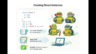 Mastering Rust Structs A Comprehensive Guide