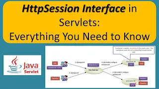 What is HttpSession Interface in servlets Servlets