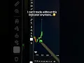 Best TradingView Indicator For Forex and Crypto