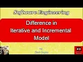 Difference Between Iterative and Incremental Model Incremental Model Iterative Model PART 1 6