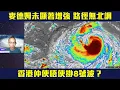 Download Lagu 麥德姆未顯著增強 路徑無北調 仲使唔使掛8？維港已吹強風  離岸高地烈風  遠離岸邊停止水上活動！