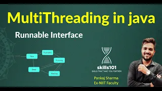 Multithreading by Implementing Runnable Interface in Java Hindi
