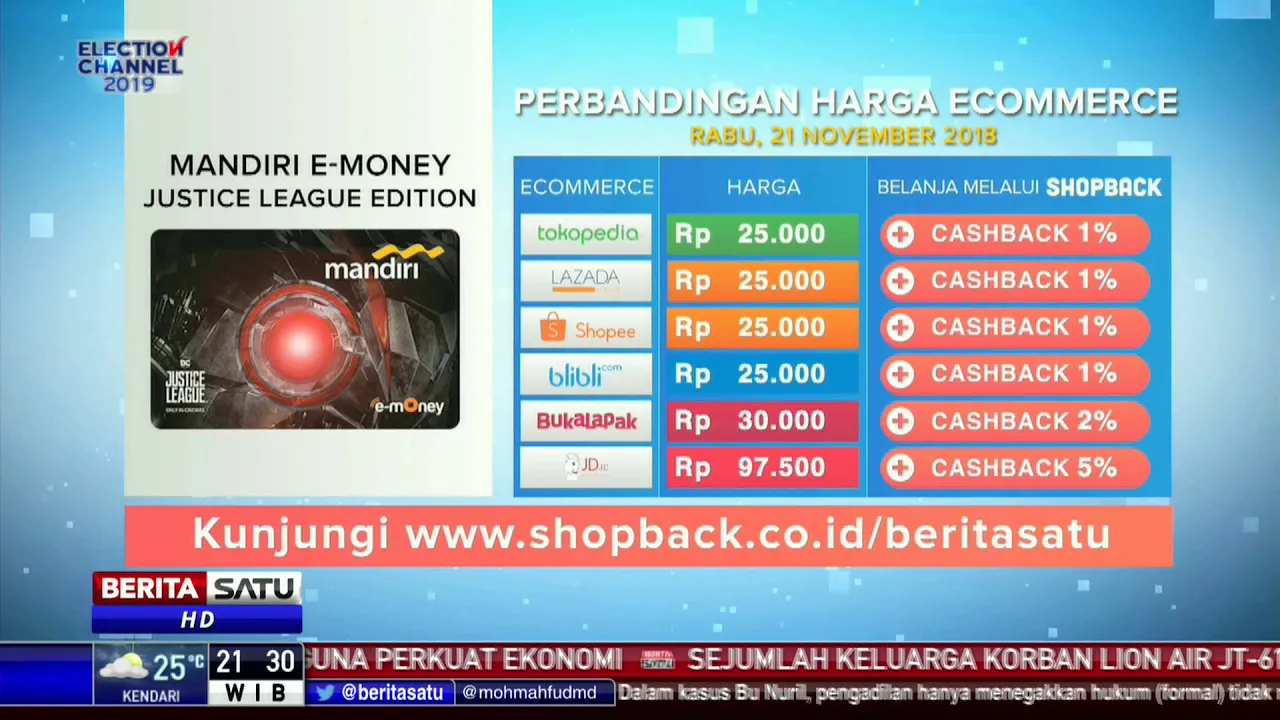 E Money E Toll Model Gelang Limited Edition WA 085871507150.. 