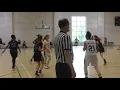 2018-06-01 GLP 2021 Black v Peak Skills