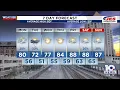 Southwest Central Virginia Weather 6 p m - May 31 2026