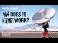 Download Lagu How Does the Internet Work? - Glad You Asked S1