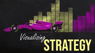 Building an F1 Strategy from the Bare Basics
