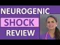 Download Lagu Neurogenic Shock Nursing NCLEX (Distributive) Treatment, Interventions, Signs and Symptoms