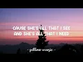 Out Of My League - Stephen Speaks (Lyrics) 🎵