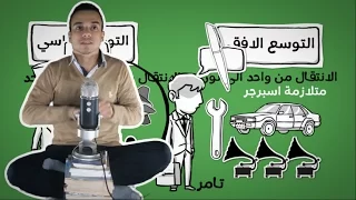 من الصفر إلى الواحد مراجعة كرتونية ل كتاب بيتر ثييل 
