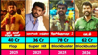 vimal all movies list vimal hits and flops movies list vadam desingu raja 2 