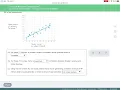Scatter Plots and Correlation