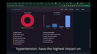AI Diabetes Risk Prediction System Python Flask Machine Learning Project Projxty