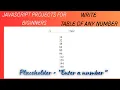 Table of any number by for loop in js Multiplication Table of a Number in Javascript