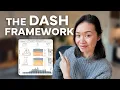 The ONLY Dashboard Framework You Need Tableau Portfolio Demo