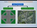 Grade Separated and Channelized Intersections Transportation Engineering