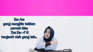 Download Putri Delina - Buktikan MP3