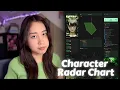 How to set up your Gamification Notion Template easy tutorial