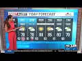 Friday morning weather forecast
