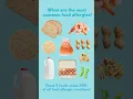 What are the Most Common Food Allergies