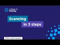 Scanning in 3 steps explainer 3 Problem solving with the SARA model