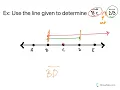 Find the intersection or union of line segments rays