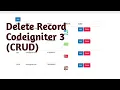 Delete Record Part CRUD Codeigniter CRUD Application with Bootstrap