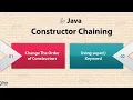 Java 32 15-04-2025 Constructor Chaining