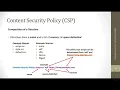 What is Content Security Policy - Part 3
