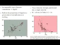 Chemical Composition of Igneous Rocks part 3 Trace Elements