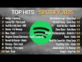 Download Lagu Top Hits Spotify Indonesia 2025 | Top Spotify Indonesia2025 | Lagu Hits Spotify 2025 |Lagu Terbaru