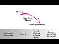 Algorithmic Efficiency A short personal historical reference