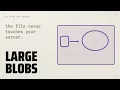 Large Blobs The Upload Succeeded Your Database Doesn t Know