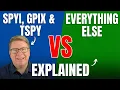 Stop Wasting Money on the Wrong ETF - SPY vs SPYI vs TSPY vs GPIX