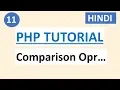 Comparison Operators in PHP PHP Tutorial for Beginners in HINDI