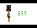New Faculty Orientation Course Reserves - How When Where