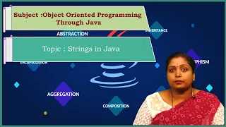 LEC09 Object Oriented Programming Using Java Strings in Java by Mrs S Navya