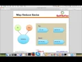 Hadoop interview questions Explain map reduce paradigm with example