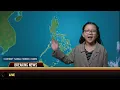 Weather Forecasting Sample for School - Performance Based Activity