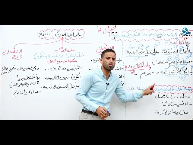مادة اللغة العربية للصف الخامس الإعدادي : أنواع ما التعجبية